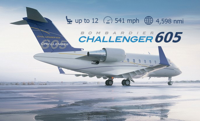 Challenger 605 heavy jet for Naples charter